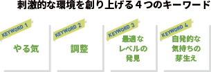 刺激的な環境を創り上げる４つのキーワード