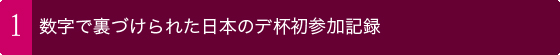 数字で裏づけられた日本のデ杯初参加記録