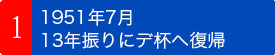 1951年7月、13年振りにデ杯へ復帰