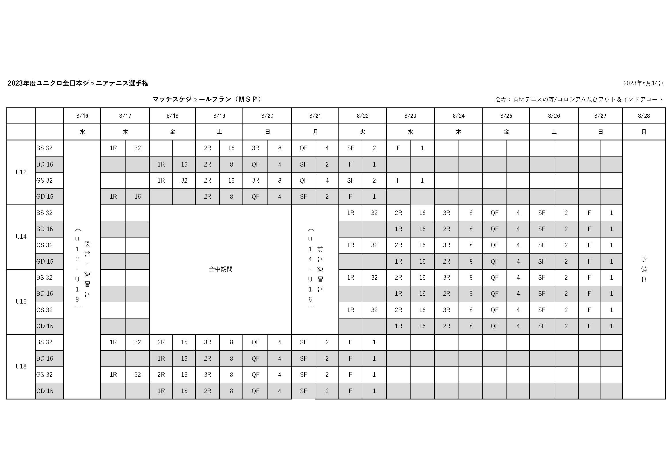 試合におけるフェアプレイの推進